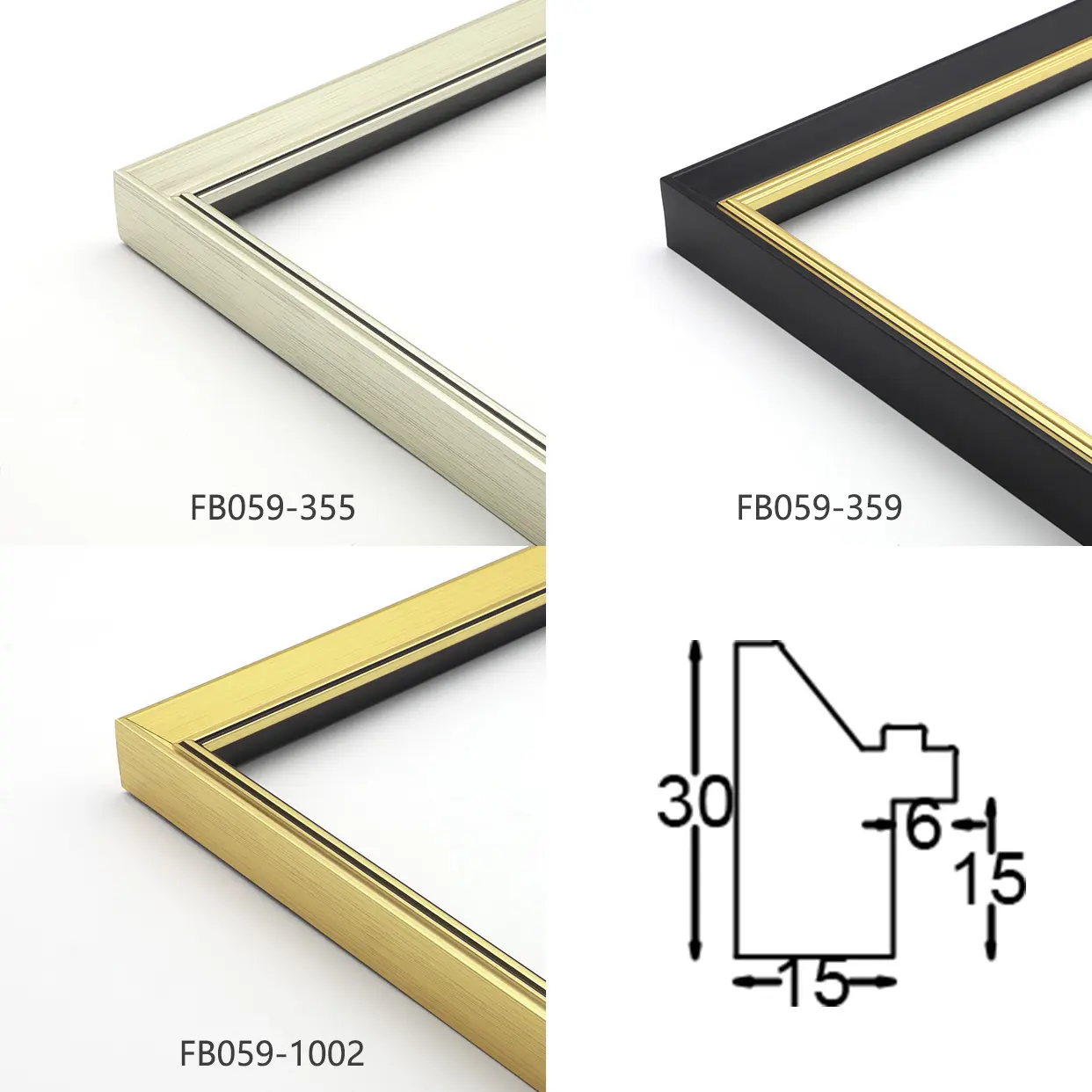 Strong Compatibility