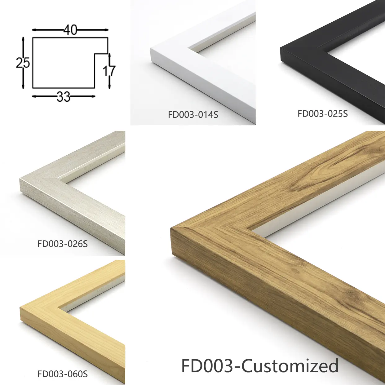 Moisture & Insect Proof